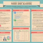 Scientific Posters :: Behance In Research Poster Sample Template