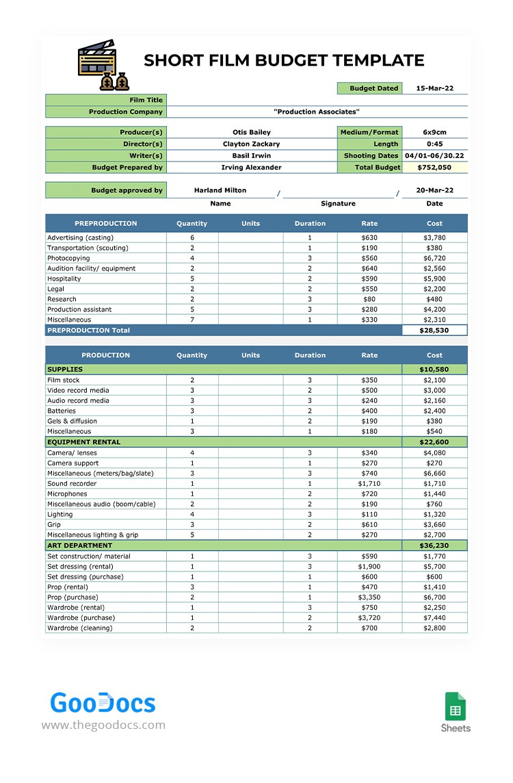 Short Film Budget Template In Google Sheets And Microsoft Excel for Film Budget Template Sample