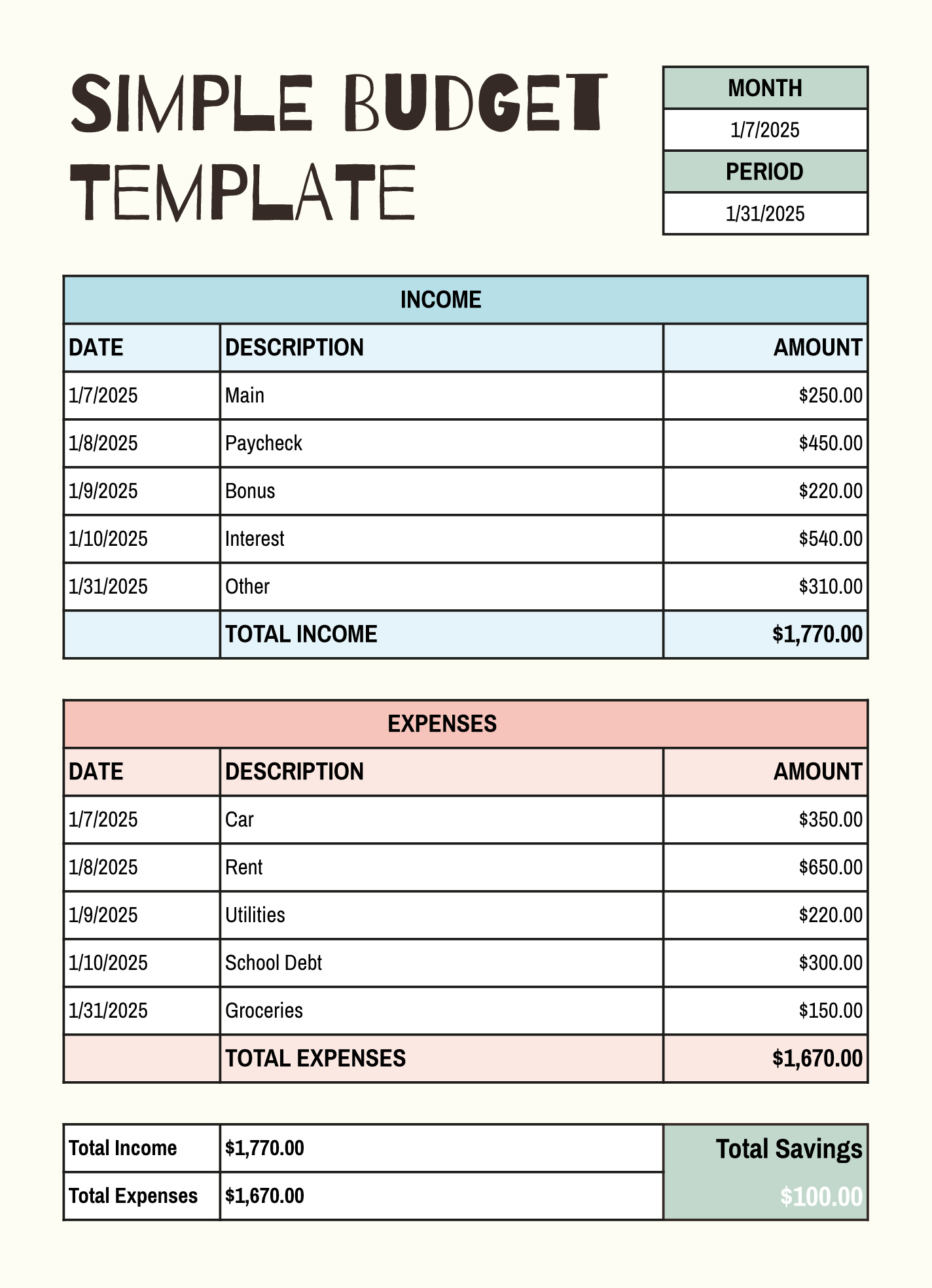 Simple Budget Free Google Sheets &amp;amp; Excel Template - Gdoc.io pertaining to Budget Sample Template