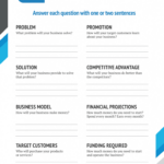 Simple Business Plan Template For Startup Founders Regarding Simple Business Plan Template Sample