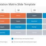 Simple Escalation Matrix Powerpoint Template With Escalation Matrix Sample Template