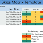 Skills Matrix Template: Benefits And How To Create One With Training Matrix Sample Template