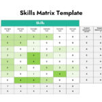 Skills Matrix Template   Slidebazaar For Training Matrix Sample Template