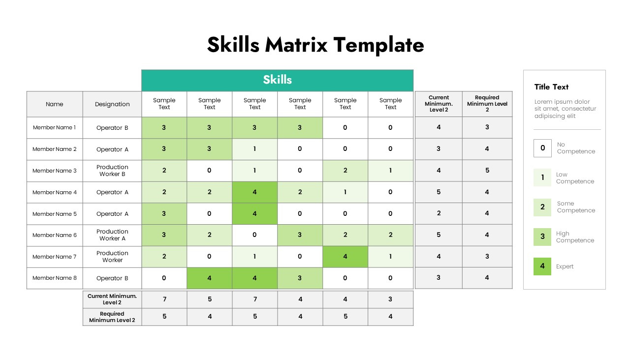 Skills Matrix Template - Slidebazaar for Training Matrix Sample Template