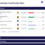 Small Business Continuity Plan Template For Small Business Continuity Plan Sample Template