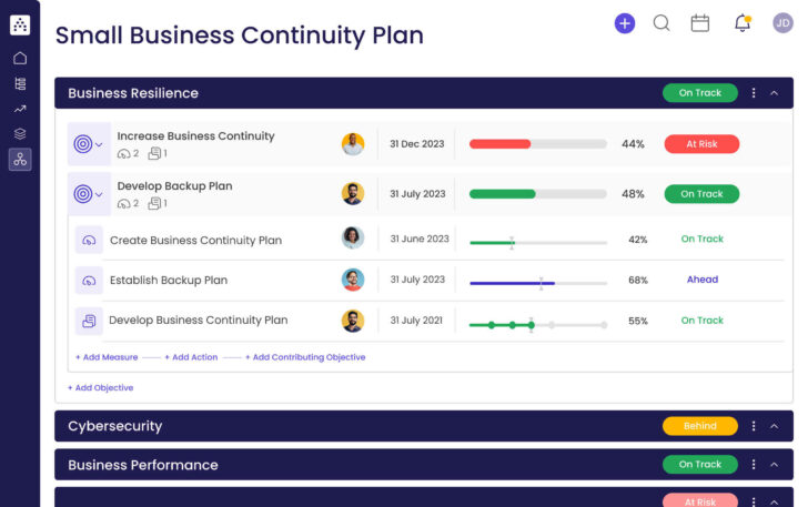 Small Business Continuity Plan Sample Template