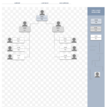 Small Business Organization Chart | Smartsheet Intended For Organizational Chart Sample Template