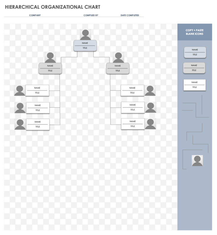 Organizational Chart Sample Template