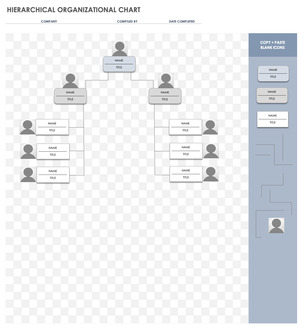 Small Business Organization Chart | Smartsheet intended for Organizational Chart Sample Template