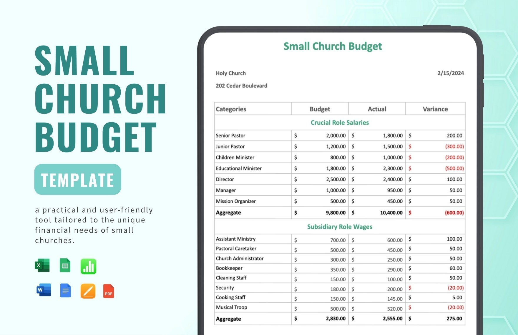 Small Church Budget Template In Google Docs, Pdf, Apple Numbers with regard to Church Budget Sample Template