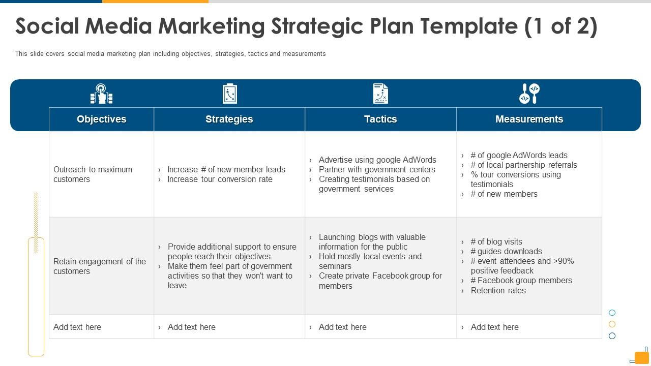 Social Media Marketing Strategic Plan Template Tactics Ppt inside Sample Social Media Strategy Template