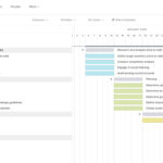 Social Media Strategy Plan Template | Teamgantt Intended For Sample Social Media Strategy Template