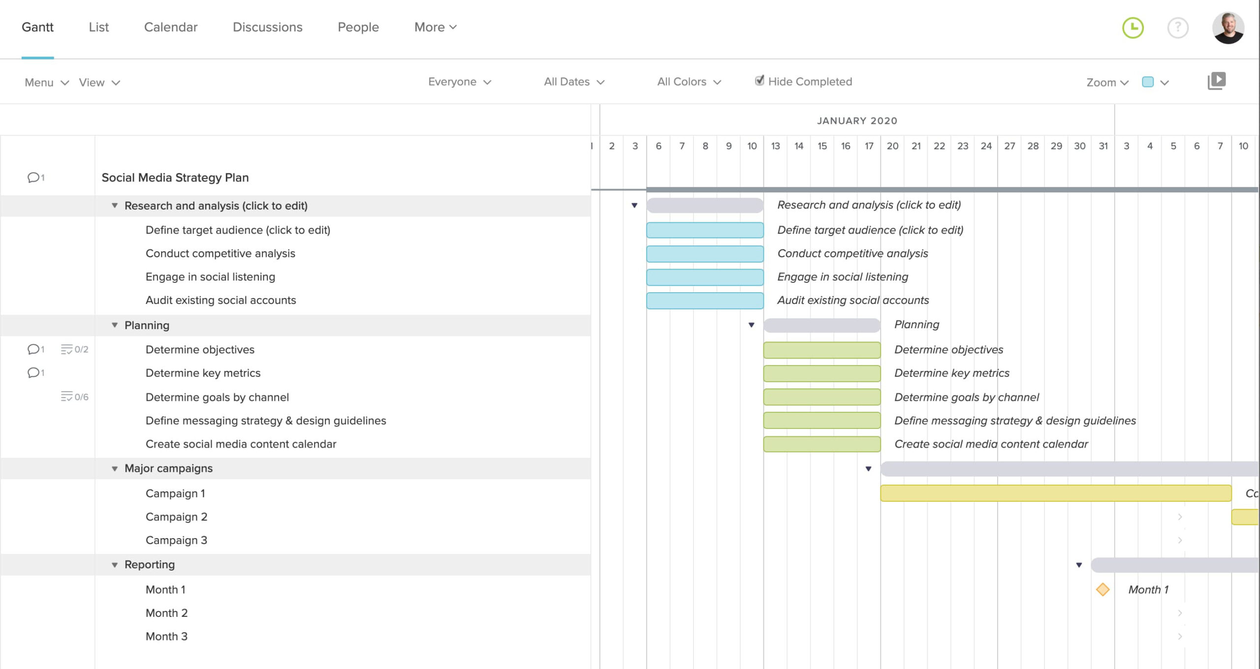 Social Media Strategy Plan Template | Teamgantt intended for Sample Social Media Strategy Template