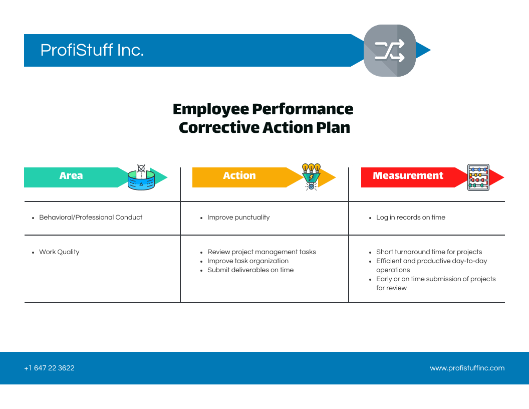 Standard Corrective Action Plan Template - Venngage pertaining to Corrective Action Plan Sample Template