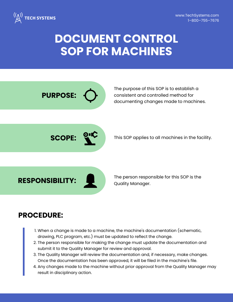 Standard Operating Procedure Format Template - Venngage with Standard Operating Procedure Template Sample