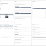 Standard Operating Procedures Templates | Smartsheet Regarding SOP Template Sample