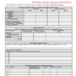 Strategic Account Plan Template For B2B Sales Releasedfour In Sample Account Planning Template