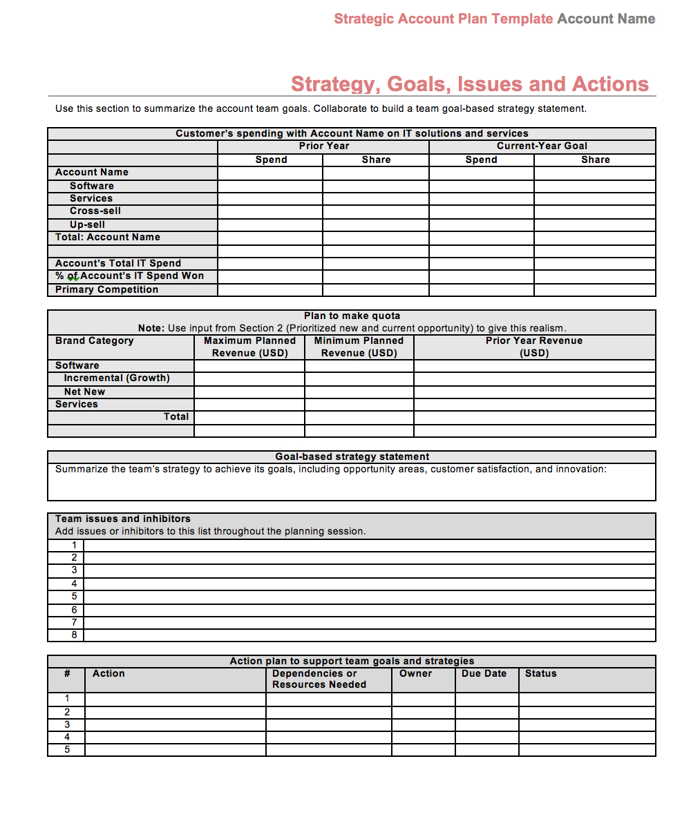 Strategic Account Plan Template For B2B Sales Releasedfour in Sample Account Planning Template