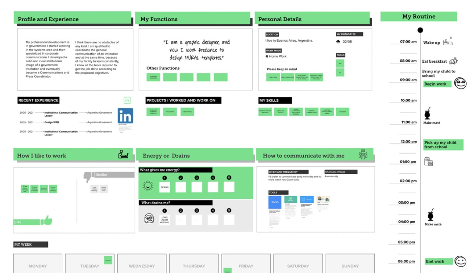 Team Member User Manual Template | Mural in User Manual Template Sample