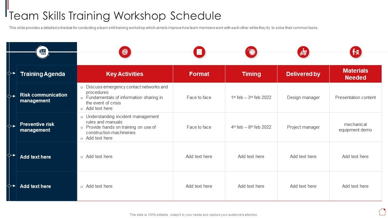 Team Skills Training Workshop Schedule Risk Assessment And with Schedule Risk Assessment Template Sample