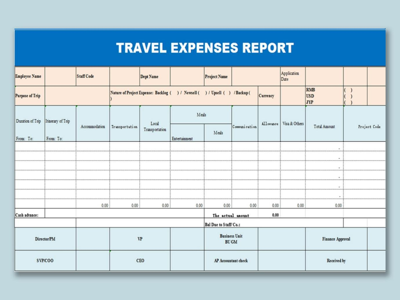 Ten Best Travel Budget Template Excel Free Spreadsheet | Wps throughout Sample Travel Budget Template