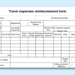 Ten Best Travel Budget Template Excel Free Spreadsheet | Wps With Sample Travel Budget Template