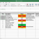 Test Case Template For Excel (Stepstep Guide) Intended For Test Case Sample Template