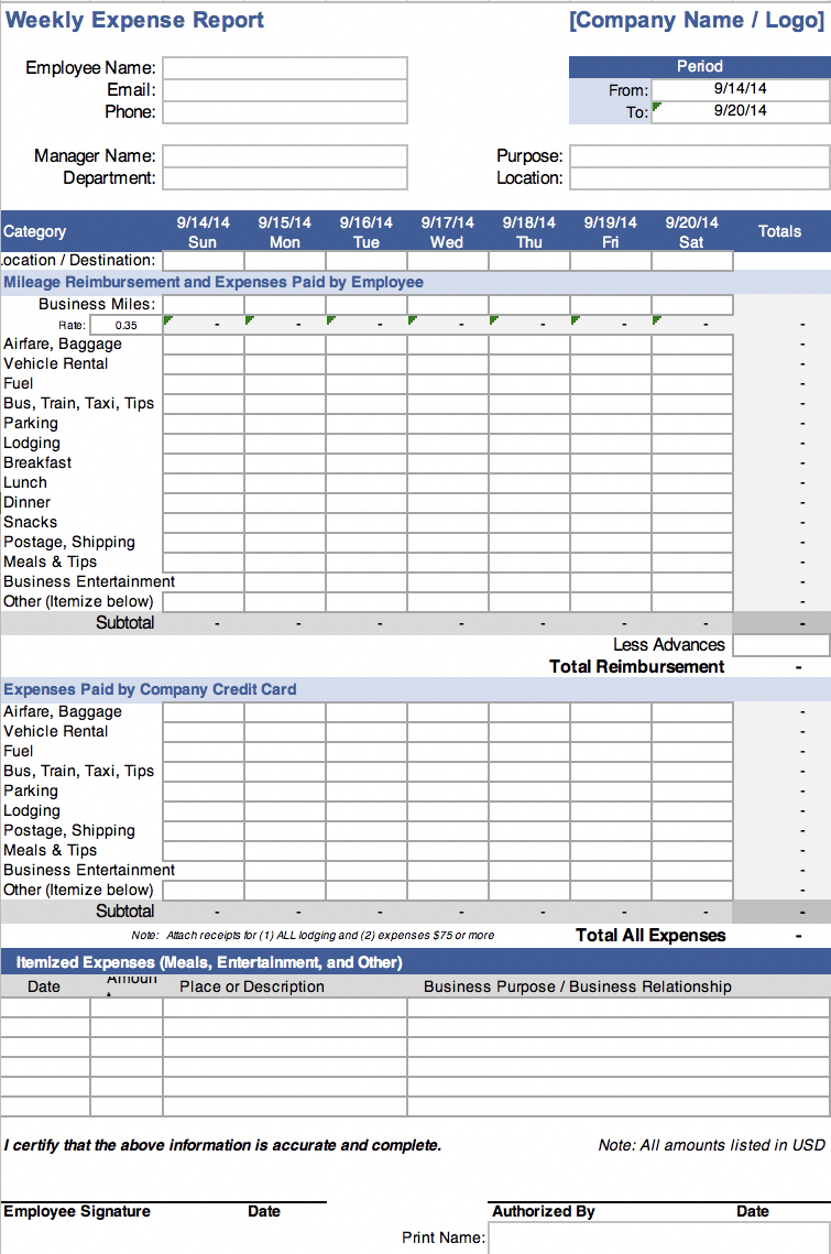 The 7 Best Expense Report Templates For Microsoft Excel inside Expense Report Template Sample