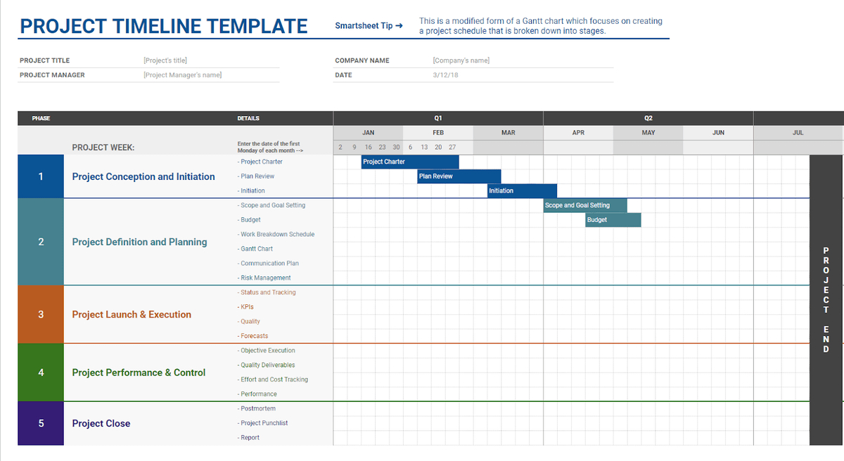 The Best Free Project Plan Templates For 2024 - Piktochart regarding Project Plan Sample Templates