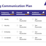 The Communication Plan Template With Strategic Communications Plan Template Sample