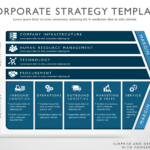 The Last Business Strategy Template You'Ll Ever Need | Monday Blog Throughout IT Strategic Plan Sample Template