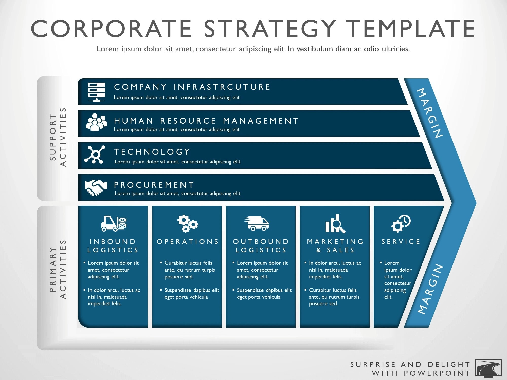 The Last Business Strategy Template You&amp;#039;Ll Ever Need | Monday Blog throughout IT Strategic Plan Sample Template