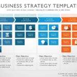 The Last Business Strategy Template You'Ll Ever Need | Monday Blog Throughout Strategic Plan Template Sample