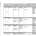 The Only Procurement Management Plan Template You'Ll Ever Need For Procurement Plan Sample Template