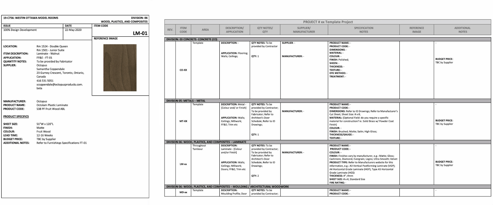 The Only Procurement Management Plan Template You&amp;#039;Ll Ever Need for Procurement Plan Sample Template