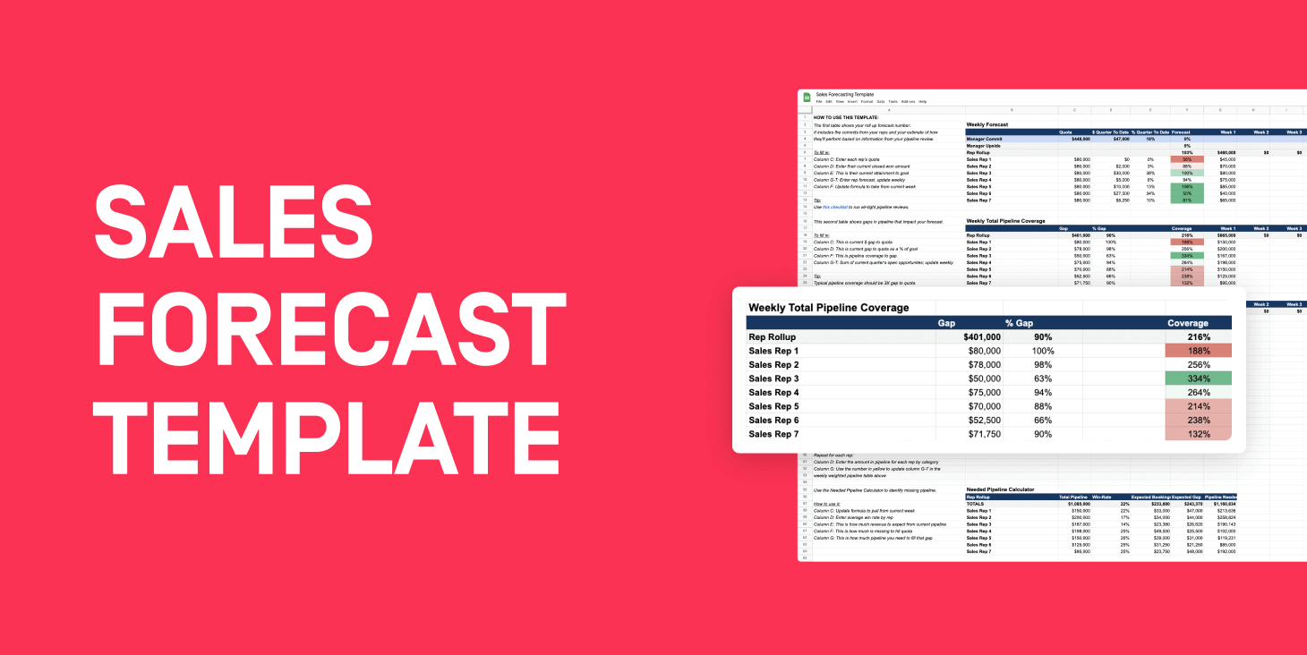 The Sales Forecast Template For Sales Managers (Free Excel) - Gong intended for Sales Forecast Sample Template