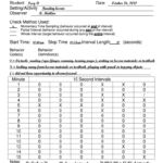 Time Sampling: Fill Out & Sign Online | Dochub Inside Time Sampling Template