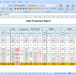 Tips To Make Daily Production Report Quickly (With Excel Template)? In Production Report Sample Template