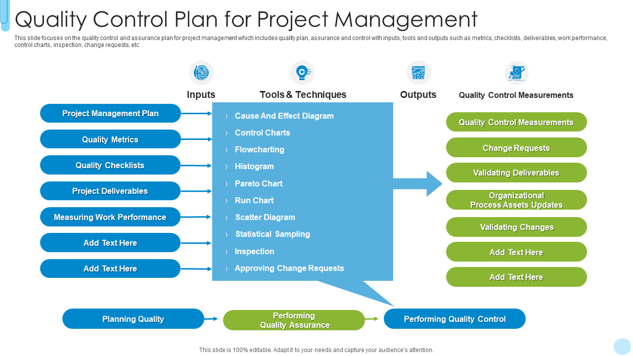 Top 10 Control Plan Templates With Samples And Examples within Quality Control Plan Sample Template