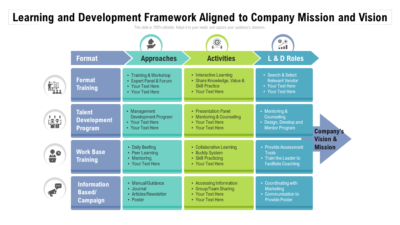 Top 10 Development Framework Examples With Samples And Templates for Framework Sample Template