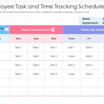 Top 10 Employee Schedule Templates With Samples And Examples Inside Employee Work Schedule Template Sample