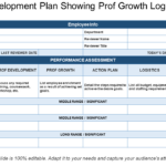 Top 10 Individual Development Plan Templates With Samples & Examples Intended For Idp Sample Template