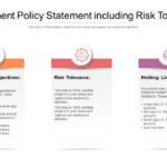 Top 10 Investment Policy Statement Templates To Secure Your Interests With Investment Policy Statement Sample Template