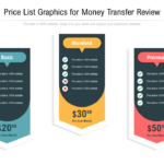 Top 10 Price List Templates With Samples And Examples For Sample Price List Template