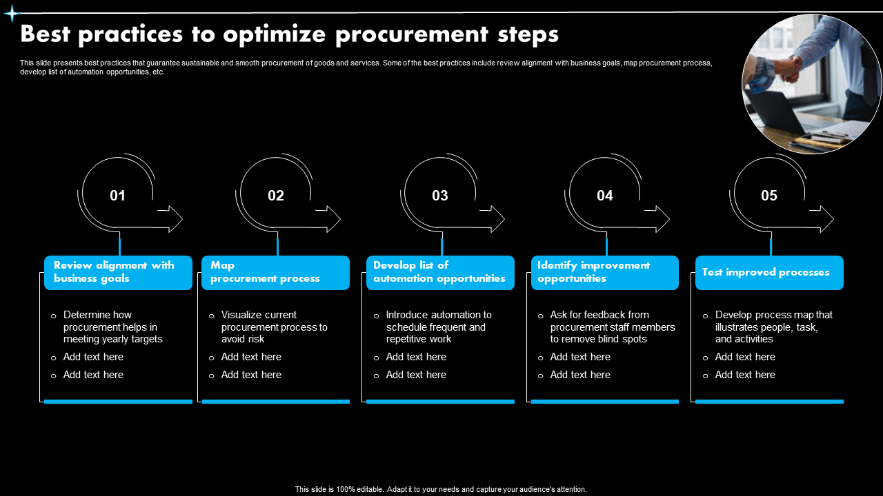 Top 10 Procurement Best Practices Templates With Samples And Examples pertaining to Sample Best Practices Template