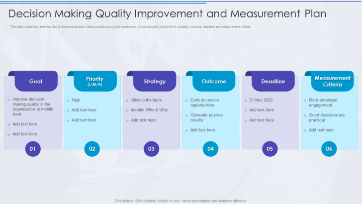 Medical Device Quality Plan Template Sample