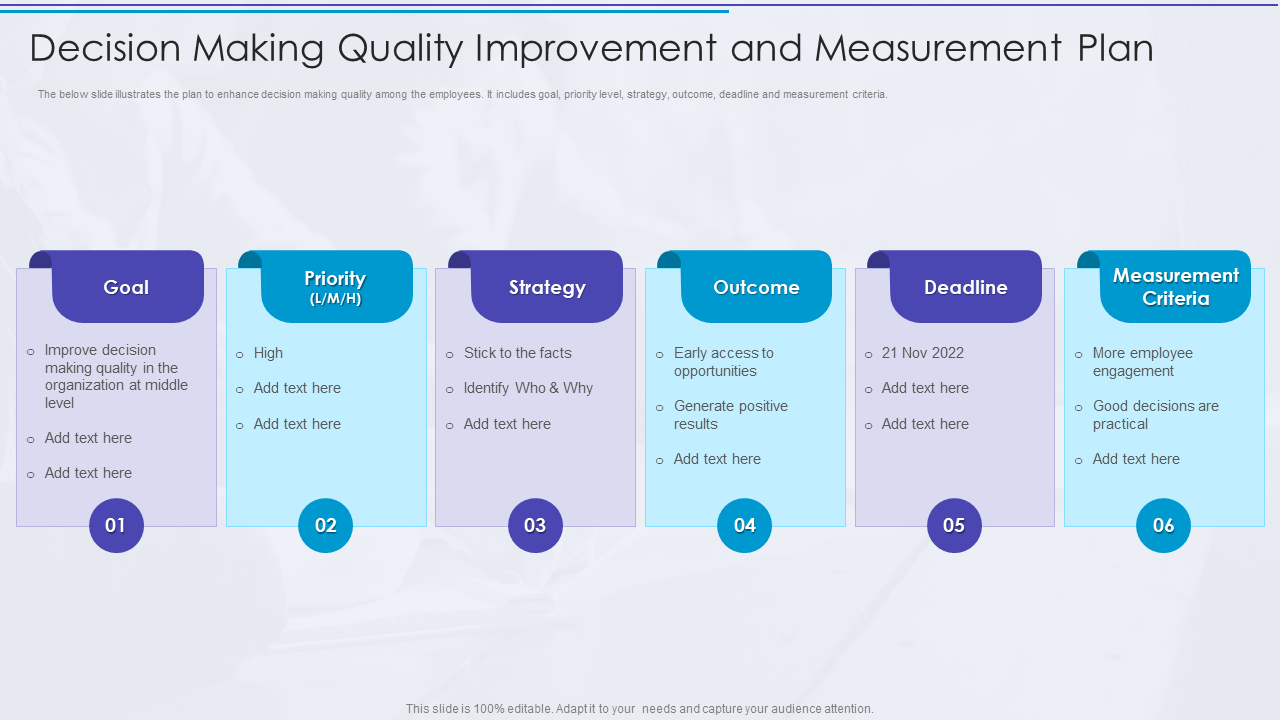 Top 10 Quality Improvement Plan Templates With Examples And Samples within Medical Device Quality Plan Template Sample