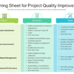 Top 10 Quality Improvement Plan Templates With Examples And Samples Within Medical Device Quality Plan Template Sample