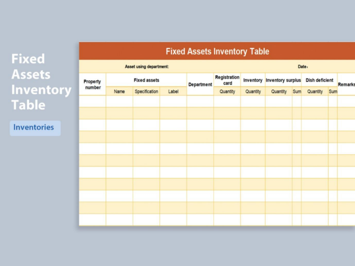 Inventory Sample Template