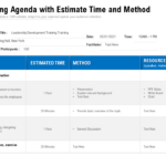 Top 10 Training Agenda Templates With Examples And Samples Pertaining To Training Agenda Sample Template